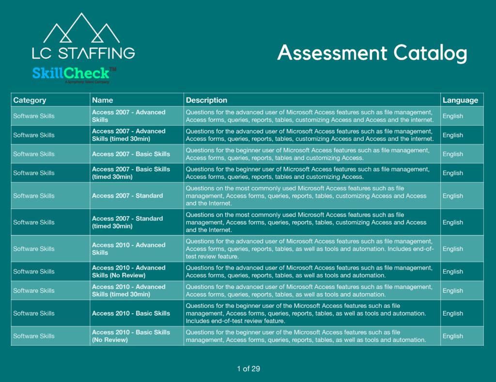 SkillCheck Assessment Catalog